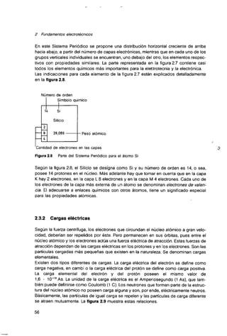 Curso de electronica i fee 01 libro de texto 