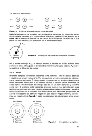Curso de electronica i fee 01 libro de texto 