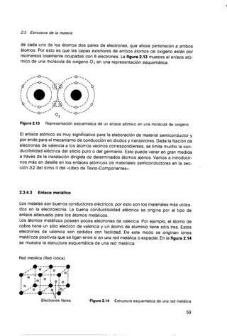 Curso de electronica i fee 01 libro de texto 
