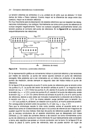 Curso de electronica i fee 01 libro de texto 