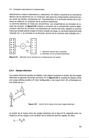 Curso de electronica i fee 01 libro de texto 