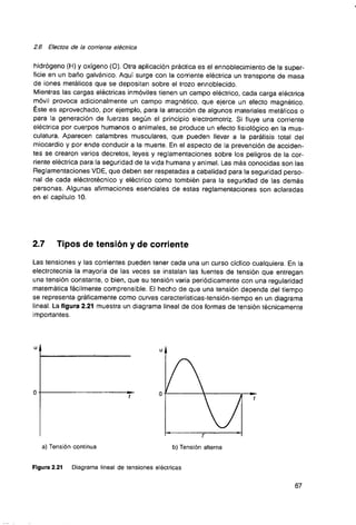 Curso de electronica i fee 01 libro de texto 