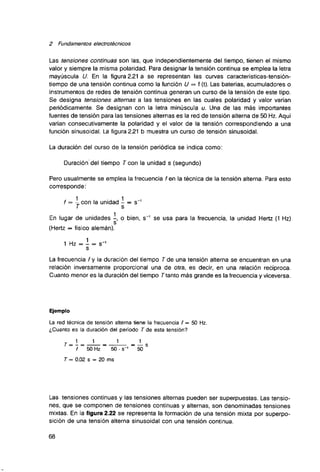 Curso de electronica i fee 01 libro de texto 