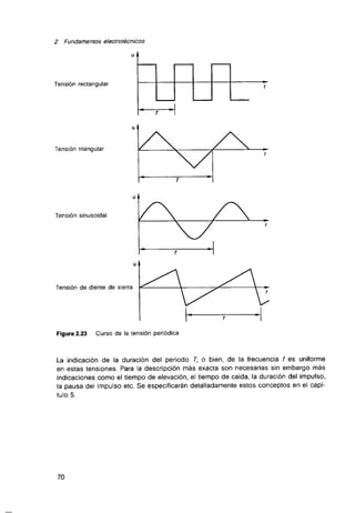 Curso de electronica i fee 01 libro de texto 
