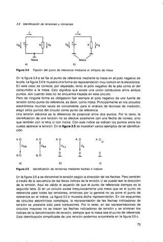 Curso de electronica i fee 01 libro de texto 