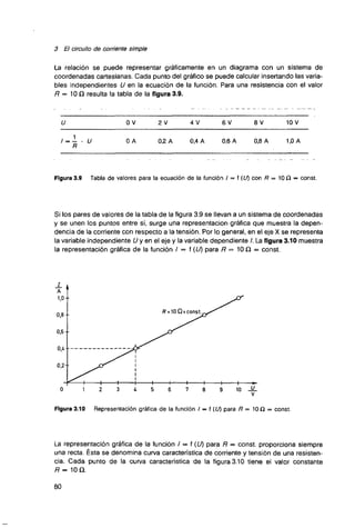 Curso de electronica i fee 01 libro de texto 