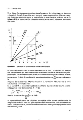 Curso de electronica i fee 01 libro de texto 