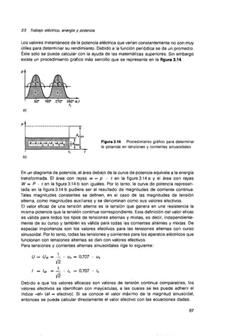 Curso de electronica i fee 01 libro de texto 