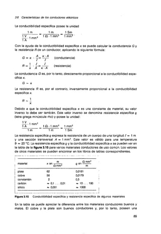 Curso de electronica i fee 01 libro de texto 