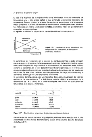 Curso de electronica i fee 01 libro de texto 