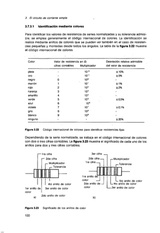 Curso de electronica i fee 01 libro de texto 