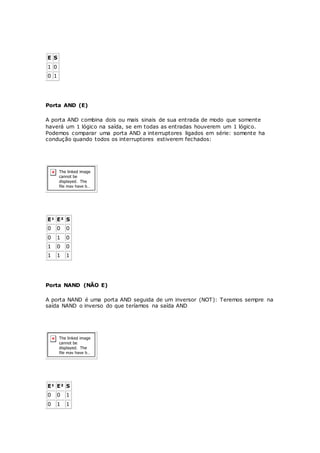 E S
1 0
0 1
Porta AND (E)
A porta AND combina dois ou mais sinais de sua entrada de modo que somente
haverá um 1 lógico na saída, se em todas as entradas houverem um 1 lógico.
Podemos comparar uma porta AND a interruptores ligados em série: somente ha
condução quando todos os interruptores estiverem fechados:
E¹ E² S
0 0 0
0 1 0
1 0 0
1 1 1
Porta NAND (NÃO E)
A porta NAND é uma porta AND seguida de um inversor (NOT): Teremos sempre na
saída NAND o inverso do que teríamos na saída AND
E¹ E² S
0 0 1
0 1 1
 