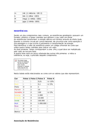 m mili (1 milésimo 10E-3)
k kilo (1 milhar 10E3)
M mega (1 milhão 10E6)
G giga (1 bilhão 10E9)
RESISTÊNCIAS:
Sendo um dos componentes mais comuns, as resistências geralmente possuem um
formato cilíndrico e faixas coloridas que definem o seu valor em Ohms.
As resistências transformam a energia elétrica em térmica através do efeito Joule.
Quando a corrente circula por certos materiais ela encontra uma certa oposição à
sua passagem e o que ocorre é justamente a transformação da energia.
Para identificar o valor da resistência existe um código universal de cores que
utiliza quatro faixas coloridas para indicar um valor.
As duas primeiras faixas correspondem a uma cifra, a qual deve ser multiplicada
pelo valor da terceira faixa.
A quarta faixa está um pouco afastada das outras três primeiras e indica a
tolerância, ou seja, a precisão daquele componente.
Nesta tabela estão relacionados as cores com os valores que elas representam.
Cor Faixa 1 Faixa 2 Faixa 3 Faixa 4
Prata - - 0,01 +/-10%
Ouro - - 0,1 +/-5%
Preto 0 0 1 -
Marrom 1 1 10 -
Vermelho 2 2 100 +/-2%
Laranja 3 3 1.000 -
Amarelo 4 4 10.000 -
Verde 5 5 100.000 -
Azul 6 6 1.000.000 -
Roxo 7 7 - -
Cinza 8 8 - -
Branco 9 9 - -
Associação de Resistências
 