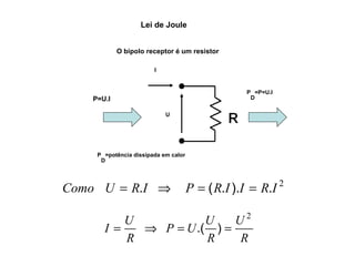Lei de Joule 
O bipolo receptor é um resistor 
I 
U 
P=U.I 
P 
D 
=P=U.I 
Como U = R.I Þ P = (R.I ).I = R.I 2 
U 
R 
P U U 
R 
I U 
R 
2 
= Þ = .( ) = 
P 
D 
=potência dissipada em calor 
 