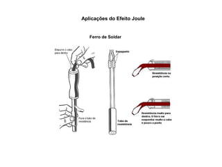 Aplicações do Efeito Joule 
Ferro de Soldar 
 