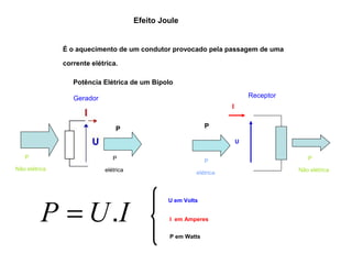 Efeito Joule 
É o aquecimento de um condutor provocado pela passagem de uma 
corrente elétrica. 
Potência Elétrica de um Bipolo 
Gerador Receptor 
P 
P = U.I U em Volts 
I em Amperes 
P em Watts 
U 
I 
P 
P 
Não elétrica 
P 
elétrica 
P 
elétrica 
P 
Não elétrica 
 