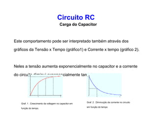 Circuito RC 
Carga do Capacitor 
Este comportamento pode ser interpretado também através 
dos gráficos da Tensão x Tempo (gráfico1) e Corrente x tempo 
(gráfico 2). 
Neles a tensão aumenta exponencialmente no capacitor e a 
corrente do circuito diminui exponencialmente também. 
Graf. 1 . Crescimento da voltagem no 
capacitor em função do tempo. 
Graf. 2 . Diminuição da corrente no 
circuito em função do tempo 
 