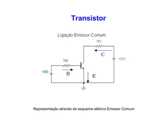 Transistor 
Representação através de esquema elétrico Emissor Comum 
 