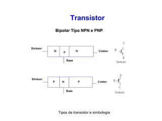 Transistor 
Bipolar Tipo NPN e PNP 
Tipos de transistor e simbologia 
 