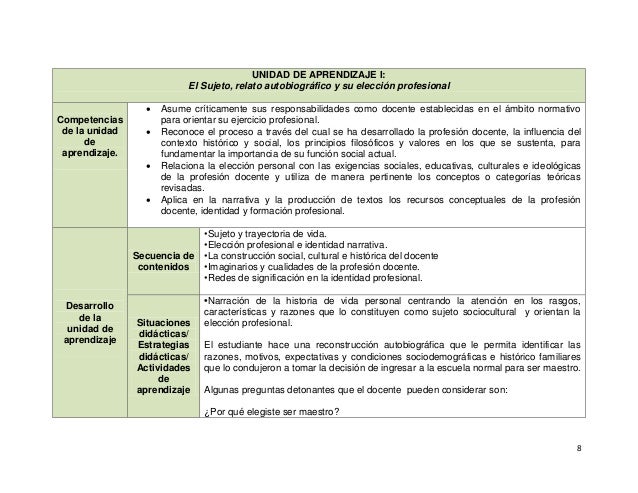 Curso professor teles