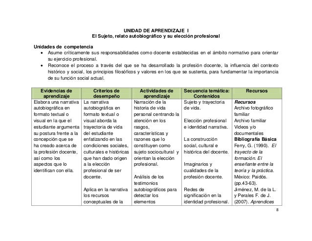 Curso professor teles