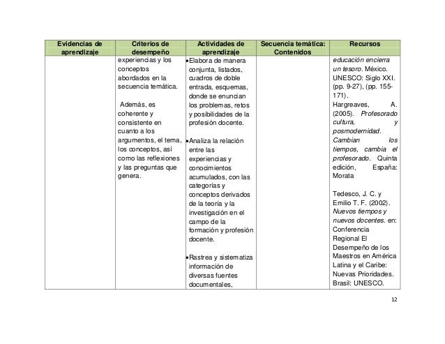 Curso professor teles