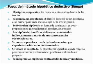 Pasos del método hipotético deductivo (Bunge)
1. Disciplinas supuestas: los conocimientos antecedentes de las
teorías.
2. Se plantea un problema: El planteo correcto de un problema
es el primer paso en la metodología de la investigación.
3. Se formulan hipótesis en forma de conjeturas, es decir,
proposiciones que expliquen el problema planteado.
4. Las hipótesis científicas deben ser contrastadas
indirectamente a través de sus consecuencias
observacionales.
5. Se ponen a prueba a través de la observación y/o
experimentación estas consecuencias.
6. Se valora el resultado. Si el problema inicial no queda resuelto
podemos avanzar y reformular el problema realizando un
progreso.
7. Se integran las hipótesis contrastadas teorías y modelos.
 