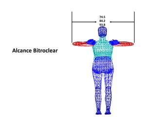 74.5
84.2
93.8
Alcance Bitroclear
 