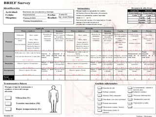 BRIEF Survey
Identificación Instrucciones:
- Marque según sea apropiado, los cuadros Isquierdo Derecho
de Postura, Fuerza, Duración y Frecuencia Mano/muñeca Mano/muñeca
- Totalice la cantidad de cuadros marcados Codo Codo
donde si= 1 no= 0
- Para áreas del cuerpo, si la suma total es 3 ó más
marque el área del cuerpo en el
recuadro del resumen de alto riesgo
Codo Hombro Codo Hombro Cuello Espalda Piernas
Pellizcado Desv. radial
Rotación de
antebrazo
Elevación
mayor o igual a
45 grados
Pellizcado Desv. radial
Rotación de
antebrazo
Elevación
mayor o igual a
45 grados
Doblado al frente
20 o más grados
Doblada al frente 20
o más grados
Acuclillado
Presión con los
dedos
Desv. Ulnar
Extensión
completa
Brazos detrás
del cuerpo
Presión con
los dedos
Desv. Ulnar
Extensión
completa
Brazos detrás
del cuerpo
Doblado a los
lados
Girado
Parado sobre una
pierna
Asir con fuerza
Flexión mayor o
igual a 45 grados
Flexión mayor o
igual a 45 grados
Doblado hacia
atrás
Doblada a los lados Arrodillado
Extensión mayor o
igual a 45 grados
Extensión mayor o
igual a 45 grados
Girado
si ( x) no ( ) si ( x ) no ( ) si ( ) no ( ) si ( x) no ( ) si ( ) no ( ) si ( ) no ( ) si ( ) no ( ) si ( ) no ( ) si ( ) no ( ) si ( ) no ( ) si ( ) no ( )
si ( ) no ( x) si ( ) no ( x) si ( ) no ( ) si ( ) no ( ) si ( ) no ( ) si ( ) no ( ) si ( ) no ( )
Duración
Mayor o igual
a 2/min.
Mayor o igual
a 10 segundos
Mayor o igual
a 2/min.
Mayor o igual
a 10 segundos
Mayor o igual a 10
segundos
Mayor o igual a 10
segundos
Mayor o igual al
30% del turno
si ( ) no ( x) si ( ) no ( x) si ( ) no ( ) si ( ) no ( ) si ( ) no ( ) si ( ) no ( ) si ( ) no ( )
Frecuencia
Mayor o igual
a 2/min.
Mayor o igual
a 30/min.
Mayor o igual
a 2/min.
Mayor o igual
a 30/min.
Mayor o igual a
30/min.
Mayor o igual a
30/min.
Mayor o igual a
2/min
si ( x ) no ( ) si ( ) no ( x ) si ( ) no ( ) si ( ) no ( ) si ( ) no ( ) si ( ) no ( ) si ( ) no ( )
Total
si=1, No =0 2 2 2 2 2 0 0
Tensionantes físicos Análisis adicionales
Asir con una fuerza de 5 o más
kilos
Mayor o igual a 10 segundos Mayor o igual a 10 segundos
Postura
Derecho
Mano y muñeca
Pelliscado con 1 kilo o más de fuerza
Fuerza
Pellizcado con 1 kilo o más de
fuerza
Mano y muñeca
si ( ) no ( x) si ( ) no ( x)
Ejercer 5 o
más kilos de
fuerza
Pedal que
requiera una
fuerza de 5 o
más kilos
Izquierdo
Resumen de alto riesgo
Cuello
Espalda
Piernas
Asir con una fuerza de 5 o más kilos
Ejercer 5 o más
kilos de fuerza
Manipulando una
carga de 10 o
más kilos
Cualquier postura
anterior más peso
2 2
si ( ) no ( x)
Ejercer 5 o más
kilos de fuerza
Mayor o igual a 30/min.
Mayor o igual a 30 xmin.
si ( ) no ( x)
si ( x) no ( ) si ( ) no ( )
Ejercer 5 o
más kilos de
fuerza
Actividad:
Celula:
Máquina:
Fecha:
Realizó:
Marque el tipo de tensionante y
sombree el área del cuerpo
afectada
Vibración (V)
Tensión mecánica (M)
Bajas temperaturas (L)
Estación de pié
Trabajo sentado
Manejo Htas.manuales
Vinculado con otra actividad
Postura incomoda
Vibraciones (mano, brazo)
Vibraciones (todo el
cuerpo)
Levantamiento manual a
nivel de piso
Esfuerzo estático
Trabajo / Descanso
Procesar información
Iluminación especial
Exposición a ruido
Versión 2.0
Barrenos de circulación y drenaje
Separadores
Prensa # 693
Prensa troqueladora
2-sep-02
Ing. José Olvera
 