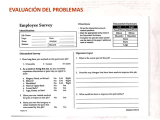EVALUACIÓN DEL PROBLEMAS
 