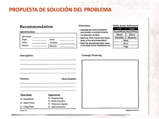 PROPUESTA DE SOLUCIÓN DEL PROBLEMA
 