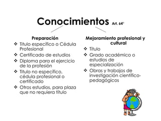 Conocimientos  Art. 64° Preparación  Titulo específico o Cédula Profesional Certificado de estudios Diploma para el ejercicio de la profesión Titulo no específico, cédula profesional o certificado Otros estudios, para plaza que no requiera título  Mejoramiento profesional y cultural Título Grado académico o estudios de especialización Obras y trabajos de investigación científico-pedagógicos 
