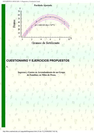 ESTADÍSTICA APLICADA 8. Regresión y Correlación Lineal

                                                Parábola Ajustada




     CUESTIONARIO Y EJERCICIOS PROPUESTOS

     1.

                       Ingresos y Gastos en Arrendamiento de un Grupo
                                de Familias; en Miles de Pesos.




http://tifon.unalmed.edu.co/~pagudel/83regresion.html (15 de 17) [15/09/2002 7:45:14]
 
