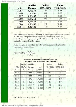 ESTADÍSTICA APLICADA 9. Tasas e Índices




                       En la primera tabla hemos calculado los índices de precios simples, con base
                       en 1995 y 1998 respectivamente, pero no se han tenido en cuenta las
                       cantidades, mientras que en la segunda tabla se han calculado los índices de
                       cantidades sin considerar los precios.

                       Calculemos, ahora los índices del valor relativo, que considere tanto los
           .
                       precios como las cantidades:
           .
.....      .
           .
           .

                                          Precio y Consumo Promedio de Energía en
                                          La Fabrica de Confecciones “La Hilacha”




                       9.2.1.2 Índice de Base Móvil



 http://tifon.unalmed.edu.co/~pagudel/9tasas.html (5 de 10) [15/09/2002 7:45:36]
 
