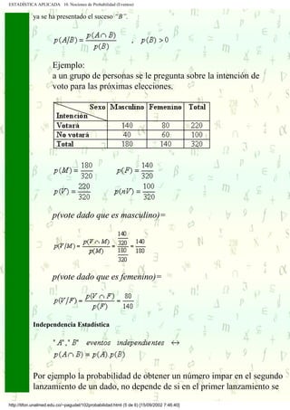 ESTADÍSTICA APLICADA 10. Nociones de Probabilidad (Eventos)

            ya se ha presentado el suceso “B”.




                      Ejemplo:
                      a un grupo de personas se le pregunta sobre la intención de
                      voto para las próximas elecciones.




                      p(vote dado que es masculino)=




                      p(vote dado que es femenino)=




            Independencia Estadística




            Por ejemplo la probabilidad de obtener un número impar en el segundo
            lanzamiento de un dado, no depende de si en el primer lanzamiento se
http://tifon.unalmed.edu.co/~pagudel/102probabilidad.html (5 de 6) [15/09/2002 7:46:40]
 