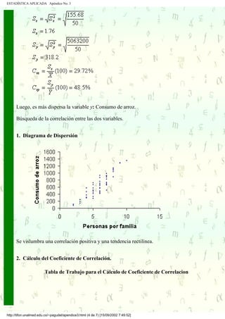 ESTADÍSTICA APLICADA Apéndice No. 3


. . . ..
.      .
       .
       .




           Luego, es más dispersa la variable y: Consumo de arroz.

           Búsqueda de la correlación entre las dos variables.


           1. Diagrama de Dispersión




           Se vislumbra una correlación positiva y una tendencia rectilínea.


           2. Cálculo del Coeficiente de Correlación.

                          Tabla de Trabajo para el Cálculo de Coeficiente de Correlacion




  http://tifon.unalmed.edu.co/~pagudel/apendice3.html (4 de 7) [15/09/2002 7:49:52]
 