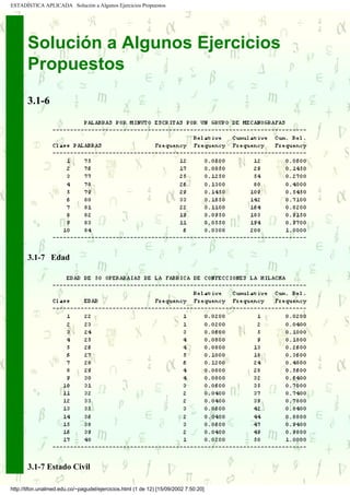 ESTADÍSTICA APLICADA Solución a Algunos Ejercicios Propuestos




       Solución a Algunos Ejercicios
       Propuestos
       3.1-6




       3.1-7 Edad




       3.1-7 Estado Civil

http://tifon.unalmed.edu.co/~pagudel/ejercicios.html (1 de 12) [15/09/2002 7:50:20]
 