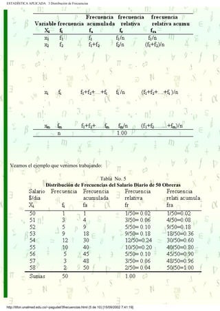 ESTADÍSTICA APLICADA 3 Distribución de Frecuencias


. .




      Veamos el ejemplo que venimos trabajando:

                                                  Tabla No. 5
                           Distribución de Frecuencias del Salario Diario de 50 Obreras




 http://tifon.unalmed.edu.co/~pagudel/3frecuencias.html (5 de 10) [15/09/2002 7:41:19]
 