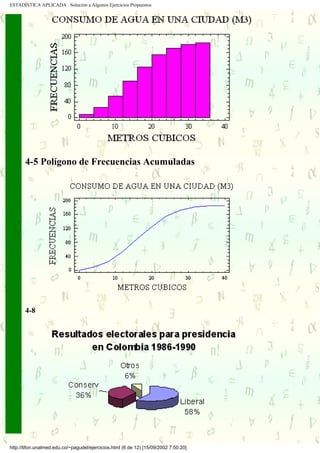ESTADÍSTICA APLICADA Solución a Algunos Ejercicios Propuestos




     .
     .
....
     .
.
     .
     .
         4-5 Polígono de Frecuencias Acumuladas




         4-8




 http://tifon.unalmed.edu.co/~pagudel/ejercicios.html (6 de 12) [15/09/2002 7:50:20]
 