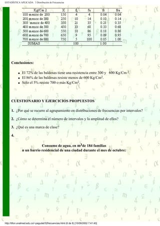 ESTADÍSTICA APLICADA 3 Distribución de Frecuencias




     Conclusiones:

            q   El 72% de las baldosas tiene una resistencia entre 300 y 600 Kg/Cm 2.
            q   El 86% de las baldosas resiste menos de 600 Kg/Cm2.
            q   Sólo el 5% resiste 700 o más Kg/Cm2.



     CUESTIONARIO Y EJERCICIOS PROPUESTOS

     1. ¿Por qué se recurre al agrupamiento en distribuciones de frecuencias por intervalos?

     2. ¿Cómo se determina el número de intervalos y la amplitud de ellos?

     3. ¿Qué es una marca de clase?

     4.

                            Consumo de agua, en m3de 184 familias
                n un barrio residencial de una ciudad durante el mes de octubre:




http://tifon.unalmed.edu.co/~pagudel/32frecuencias.html (6 de 8) [15/09/2002 7:41:40]
 