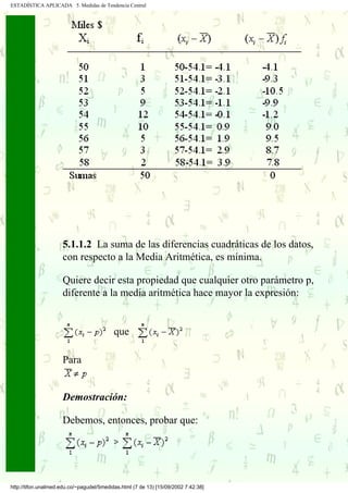 ESTADÍSTICA APLICADA 5. Medidas de Tendencia Central




                     5.1.1.2 La suma de las diferencias cuadráticas de los datos,
                     con respecto a la Media Aritmética, es mínima.

                     Quiere decir esta propiedad que cualquier otro parámetro p,
                     diferente a la media aritmética hace mayor la expresión:


                                           que

                     Para


                     Demostración:

                     Debemos, entonces, probar que:




http://tifon.unalmed.edu.co/~pagudel/5medidas.html (7 de 13) [15/09/2002 7:42:38]
 