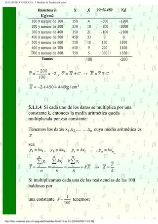 ESTADÍSTICA APLICADA 5. Medidas de Tendencia Central




                     5.1.1.4 Si cada uno de los datos se multiplica por una
                     constante k, entonces la media aritmética queda
                     multiplicada por esa constante:

                     Tenemos los datos x1,x2,.... ....xn cuya media aritmética es


                     sea
                                                                                     ,




                     Si multiplicamos cada una de las resistencias de las 100
                     baldosas por

                     una constante                            tenemos:



http://tifon.unalmed.edu.co/~pagudel/5medidas.html (10 de 13) [15/09/2002 7:42:38]
 