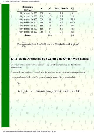 ESTADÍSTICA APLICADA 5. Medidas de Tendencia Central




            5.1.2 Media Aritmética con Cambio de Origen y de Escala

            En estadística es usual la transformación de variables utilizando las dos últimas
            propiedades:

            C = un valor de tendencia central (media, mediana, moda o cualquier otro parámetro.

            k = generalmente la desviación standar, desviación media, la amplitud etc.

                     Sea

             .....                                para nuestro ejemplo C = 450, k = 100




http://tifon.unalmed.edu.co/~pagudel/5medidas.html (11 de 13) [15/09/2002 7:42:38]
 