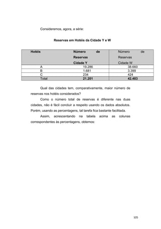 Consideremos, agora, a série:
Reservas em Hotéis da Cidade Y e W
Hotéis Número de
Reservas
Cidade Y
Número de
Reservas
Cidade W
A 19.286 38.660
B 1.681 3.399
C 234 424
Total 21.201 42.483
Qual das cidades tem, comparativamente, maior número de
reservas nos hotéis considerados?
Como o número total de reservas é diferente nas duas
cidades, não é fácil concluir a respeito usando os dados absolutos.
Porém, usando as percentagens, tal tarefa fica bastante facilitada.
Assim, acrescentando na tabela acima as colunas
correspondentes às percentagens, obtemos:
105
 