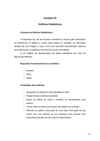 Unidade VII
Gráficos Estatísticos
Conceito de Gráficos Estatísticos :
A Estatística faz uso de recursos numéricos e visuais para representar
os fenômenos. O gráfico é usado para ilustrar ou ressaltar um fenômeno
através de uma imagem, o que o torna de mais fácil compreensão. Sabe-se
que a leitura de um gráfico é mais fácil do que de uma tabela.
É um método de representação de dados estatísticos por meio de
figuras geométricas.
Requisitos Fundamentais de um Gráfico:
o Simples
o Claro
o Exato
Finalidades dos Gráficos:
o Apresentar os dados de modo agradável e claro
o Poupar tempo e esforço na análise
o Dispor os dados de modo a focalizar as comparações num
relance
o Tornar claros os fatos que possam ser objetos de confusão
o Olhando um gráfico você pode ter uma visão mais geral do que
ocorre com sua variável na sua empresa, sem precisar ficar
observando sequências de números intermináveis.
111
 