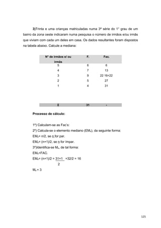 3)Trinta e uma crianças matriculadas numa 3ª série do 1° grau de um
bairro da zona oeste indicaram numa pesquisa o número de irmãos e/ou irmãs
que viviam com cada um deles em casa. Os dados resultantes foram dispostos
na tabela abaixo. Calcule a mediana:
N° de irmãos e/ ou
irmãs
Fi Faci
5
4
3
2
1
6
7
9
5
4
6
13
22 16<22
27
31
Σ 31 -
Processo de cálculo:
1º) Calculam-se as Fac’s:
2º) Calcula-se o elemento mediano (EMe), da seguinte forma:
EMe= n/2, se n for par.
EMe= (n+1)/2, se n for ímpar.
3º)Identifica-se Me, de tal forma:
EMe<FACi
EMe= (n+1)/2 = 31+1 =32/2 = 16
2
Me = 3
125
 