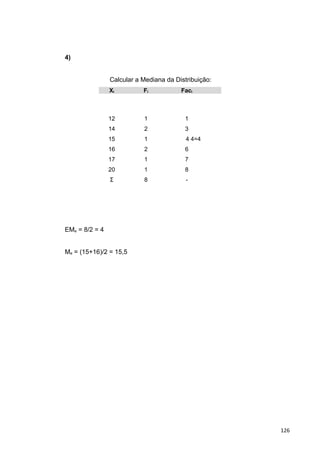 4)
Calcular a Mediana da Distribuição:
Xi Fi Faci
12
14
15
16
17
20
Σ
1
2
1
2
1
1
8
1
3
4 4=4
6
7
8
-
EMe = 8/2 = 4
Me = (15+16)/2 = 15,5
126
 