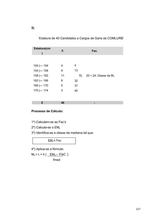 5)
‘Estatura de 40 Candidatos a Cargos de Garis da COMLURB’
Estatura(cm
)
Fi Faci
150 |— 154
154 |— 158
158 |— 162
162 |— 166
166 |— 170
170 |— 174
4
9
11
8
5
3
4
13
5) 20 < 24, Classe da Me
32
37
40
Σ 40 -
Processo de Cálculo:
1º) Calculam-se as Fac’s
2º) Calcula-se o EMe
3º) Identifica-se a classe da mediana tal que:
4º) Aplica-se a fórmula:
Me = li + h [ EMe – ‘FAC ]
fmed
EMe ≤ Faci
127
 