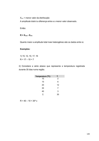 Xmin = menor valor da distribuição
A amplitude total é a diferença entre e o menor valor observado.
Então:
R = Xmax - Xmin
Quanto maior a amplitude total mais heterogêneo são os dados entre si.
Exemplos:
1) 15, 12, 10, 17, 16
R = 17 – 10 = 7
2) Considere a série abaixo que representa a temperatura registrada
durante 30 dias numa região.
Temperatura (ºC) fi
10
15
20
30
40
Σ
2
6
12
7
3
30
R = 40 – 10 = 30º c
139
 