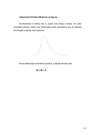a)Assimetria Positiva:Mudaram as figuras
Enviezamento à direita, isto é, cauda mais longa a direita. Um valor
enviesado positivo indica uma distribuição ponta assimétrica que se estende
em direção a valores mais positivos.
Numa distribuição assimétrica positiva, a relação sempre vale:
Mo < Me < X
152
 